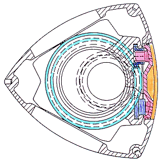 Lufer des Wankelmotors